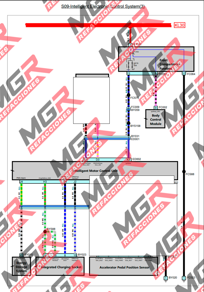 Pack de diagramas eléctricos