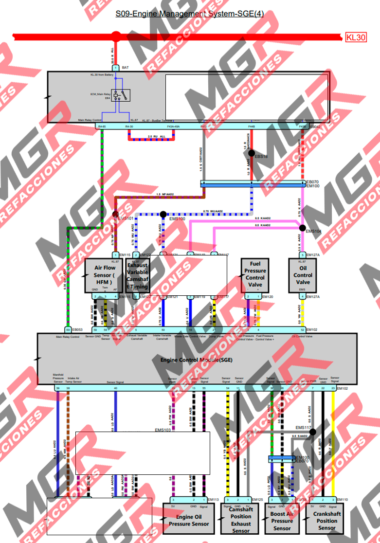 Diagrama eléctrico