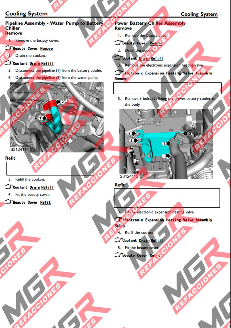 Pack completo diagramas y manuales