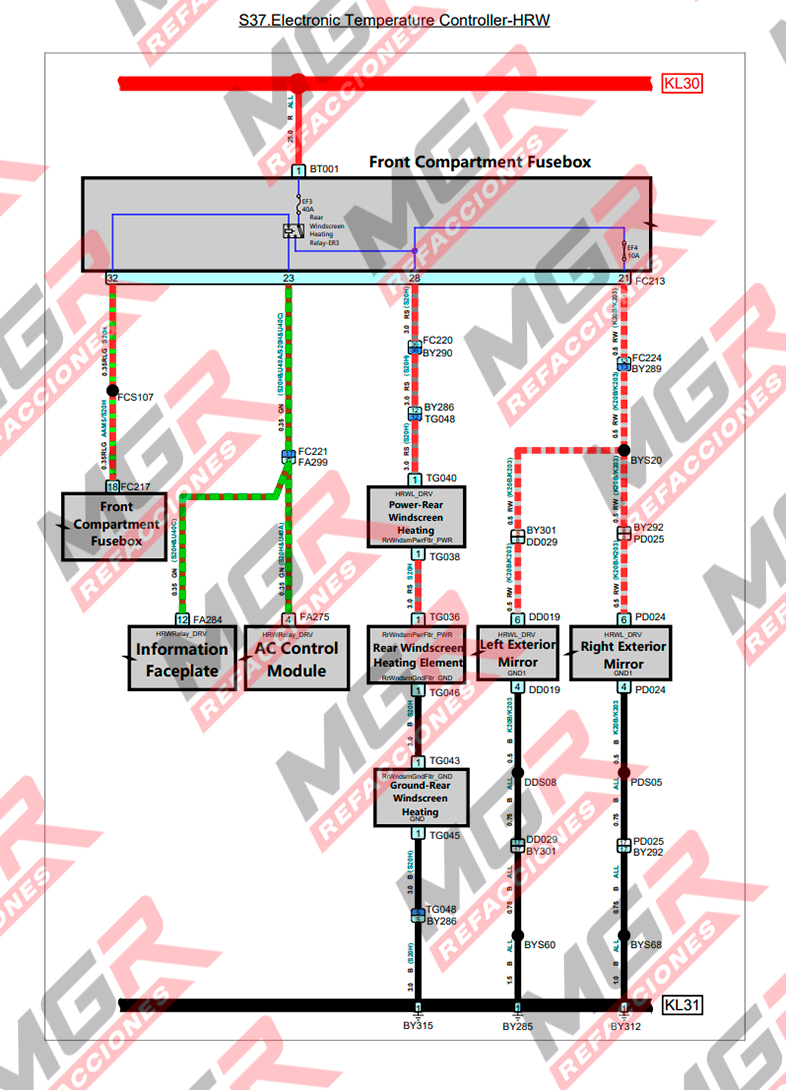 Diagrama eléctrico