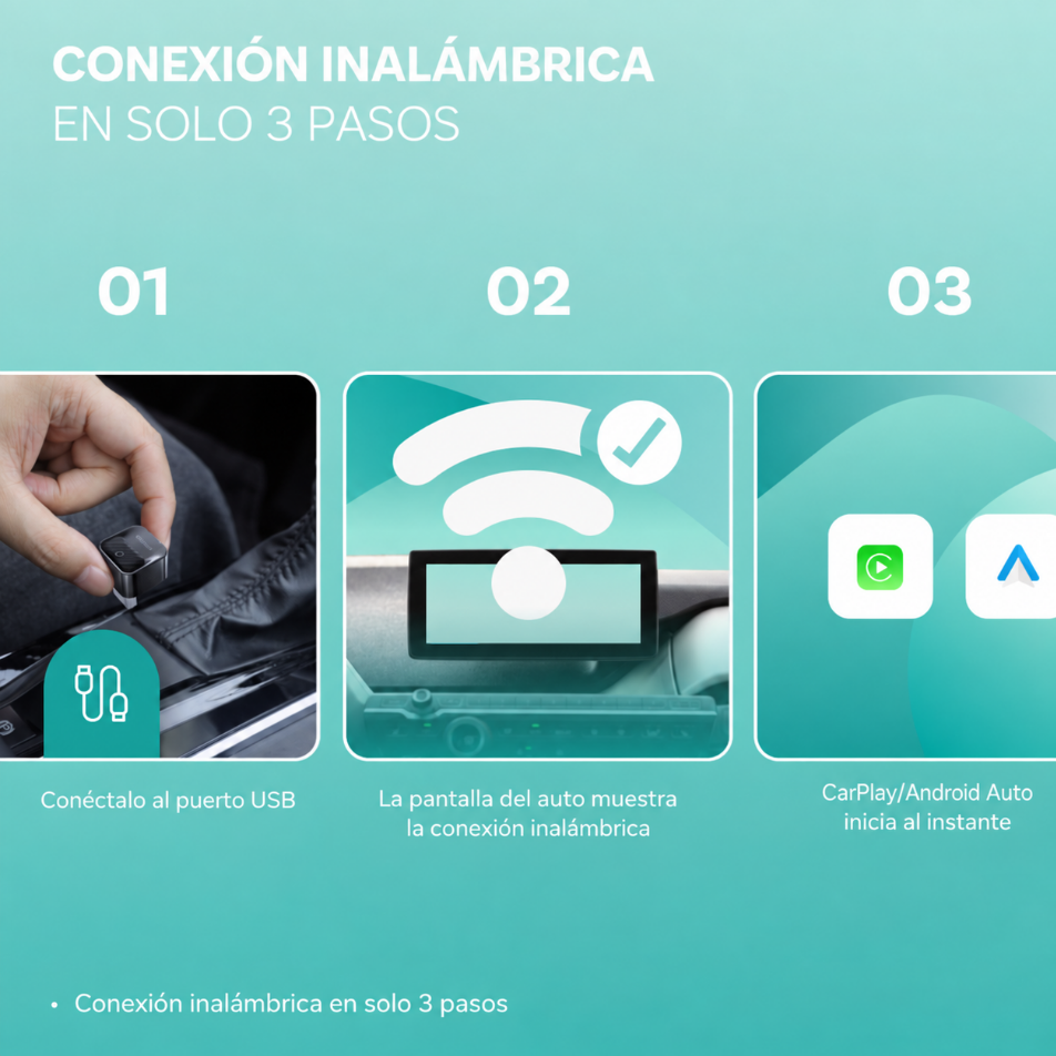 Adaptador inalámbrico CarPlay / Android